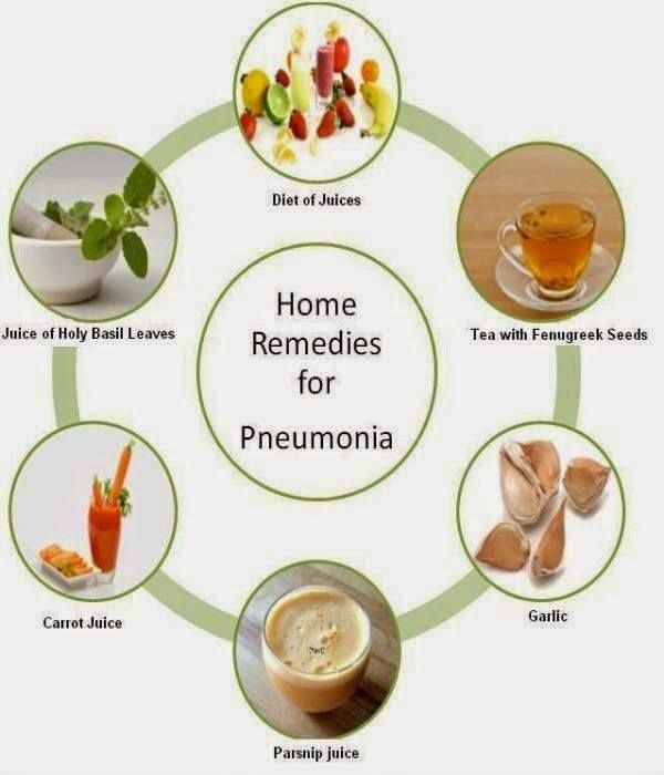 pneumonia-