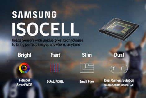 Samsung-ISOCELL-2.0